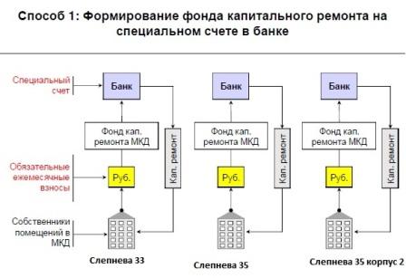 1 способ.jpg