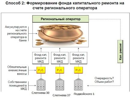 2 способ.jpg